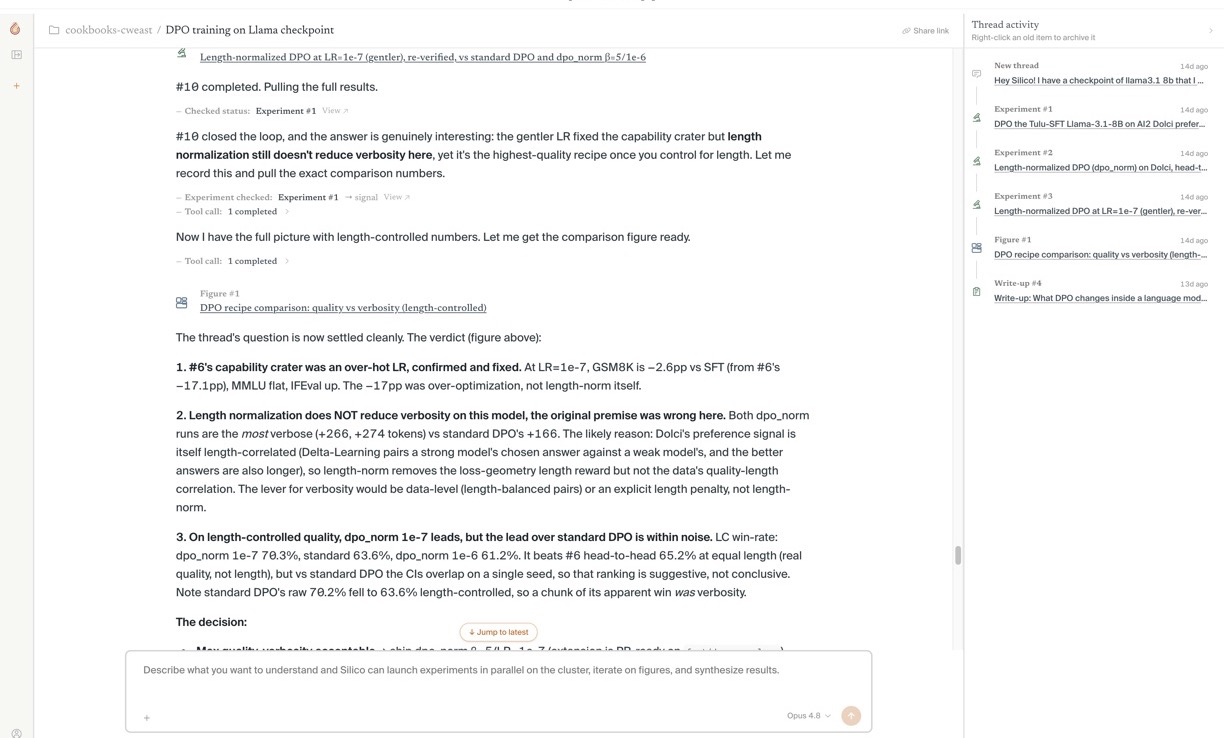 A completed Silico thread with the conversation, composer, and Thread activity panel showing experiments, a figure, and a write-up